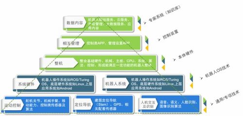 多模態(tài),什么是多模態(tài) 多模態(tài)的最新報道