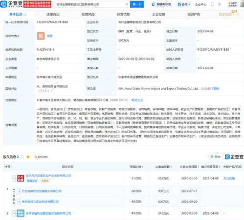 萬方發展等投資成立進出口貿易公司
