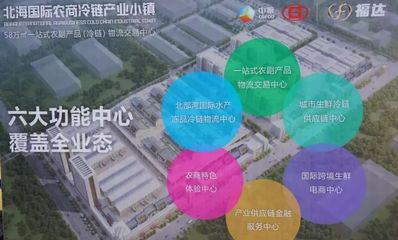 占地58萬㎡!總投資20億元!北海國際農商冷鏈產業小鎮開工!