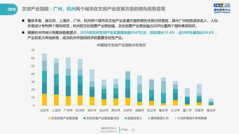 2018 2019杭州文創產業投資發展報告 發布,文創開啟新經濟發展重要引擎