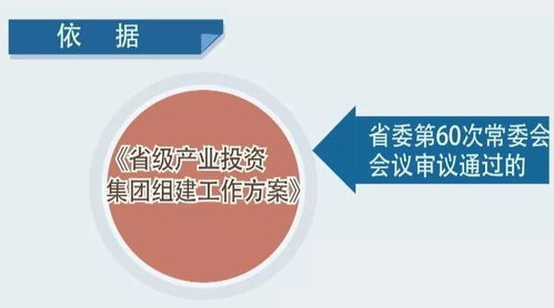 不平凡的資本重構 七大產業投資集團c位出道