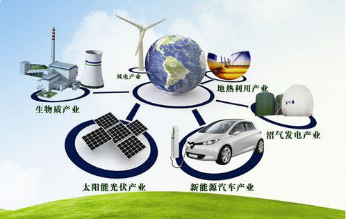 迎教育產業新風向 城投育華打造高品質投資項目
