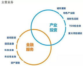 60億 東莞南城汽車客運站將變身巨無霸商業綜合體