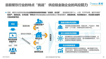 2017中國(guó)餐飲市場(chǎng)金融服務(wù)專題分析